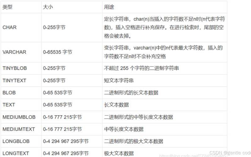 MySQL性能调优,mysql性能调优经验 MySQL性能调优,mysql性能调优经验