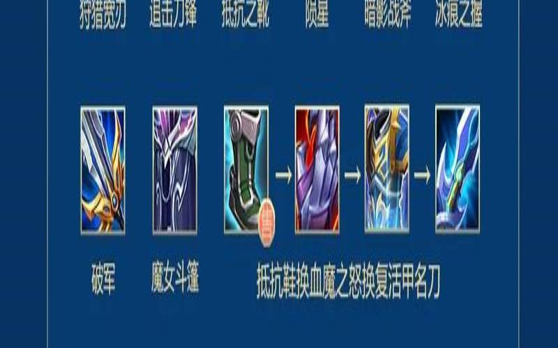 梦飞云服务器的优势特点（梦飞云缨攻略）