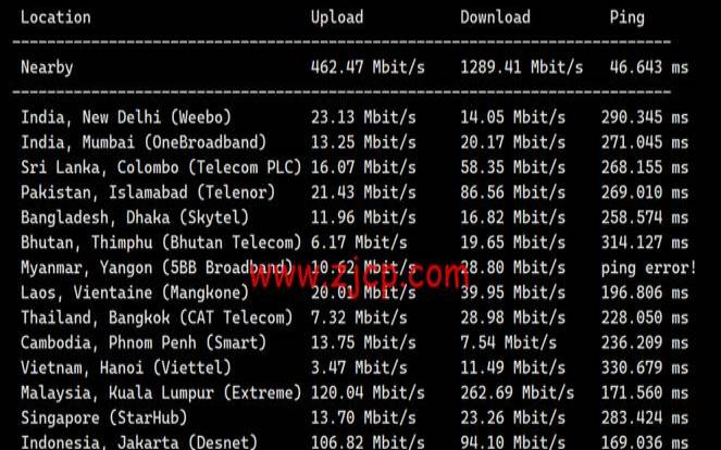 HostwindsKVMVPS服务器$4（vpshostingforwindows）