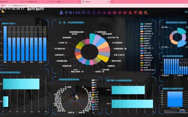 大数据分析所需的基本资源和优势（大数据分析有哪些优势）