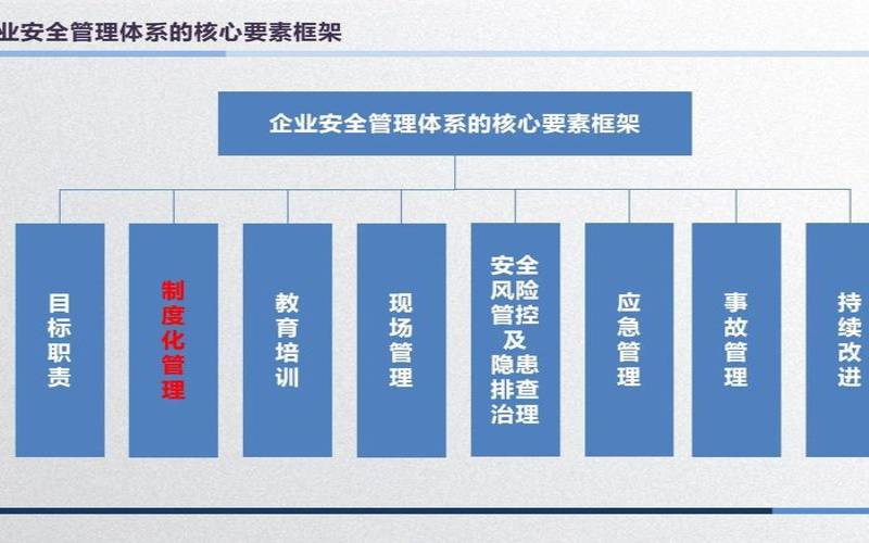针对小型企业的7个在线安全提示（小型企业安全管理制度范本）