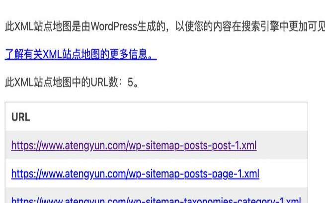 什么是WordPress站点地图以及如何生成（wordpress地图生成插件）