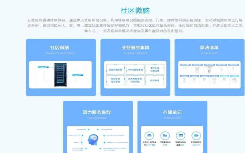 社区云模型的概述和优势（社区云的优缺点）
