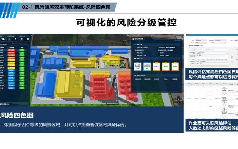 改善数据中心风险管理的3个步骤（数据中心风险点）