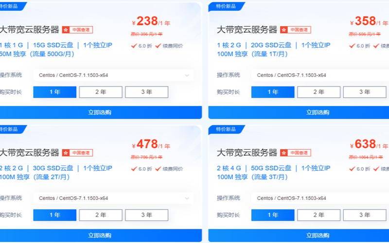 带宽大的云服务器（哪家云服务器带宽最便宜）