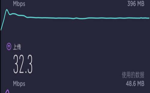 AkkoCloud常州BGP线路特惠套餐上线（20M带宽,NVME硬盘,1核1G内存￥129／月,还有300M镇江三线NAT少量补货）