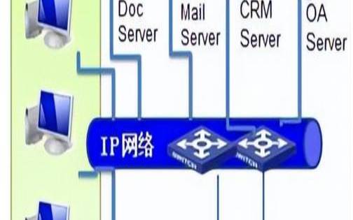 什么是块存储（什么是块存储服务）