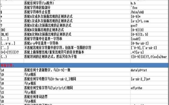 Linuxtr正则表达式详解（linux正则表达式匹配字符串）