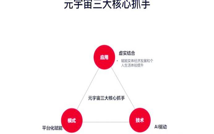 全面了解什么是元宇宙（什么是元宇宙）