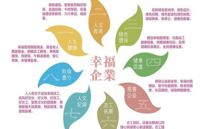 企业主的5大家庭工作技巧（企业家的家庭观）