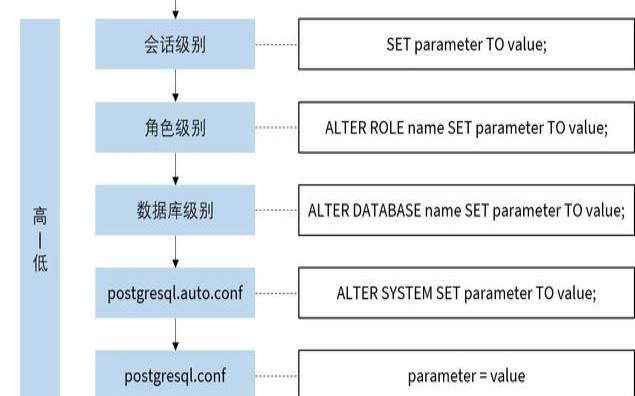 服务器性能优化,服务器性能优化设置 服务器性能优化,服务器性能优化设置