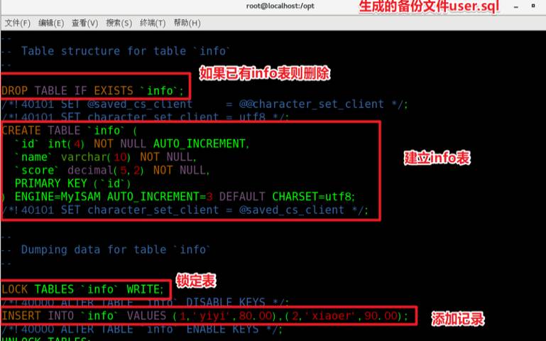 mysql备份与恢复命令（mysql参考文献近三年）