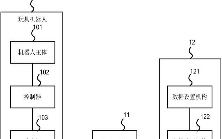 机器人的运作原理（机器人控制器）