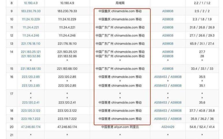 香港显卡服务器怎么选,香港服务器怎么选配置 香港显卡服务器怎么选,香港服务器怎么选配置