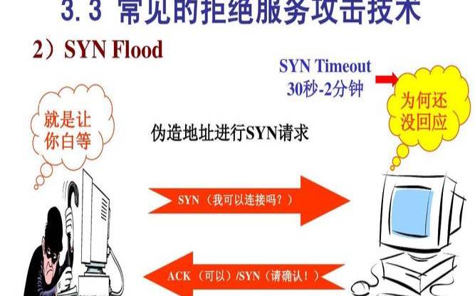 什么是拒绝服务DOS攻击常见的拒绝服务攻击（dos拒绝服务攻击的描述）