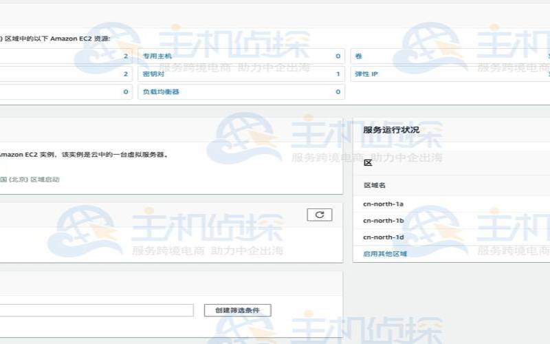 如何在亚马逊云上部署Web应用程序,亚马逊云教程 如何在亚马逊云上部署Web应用程序,亚马逊云教程