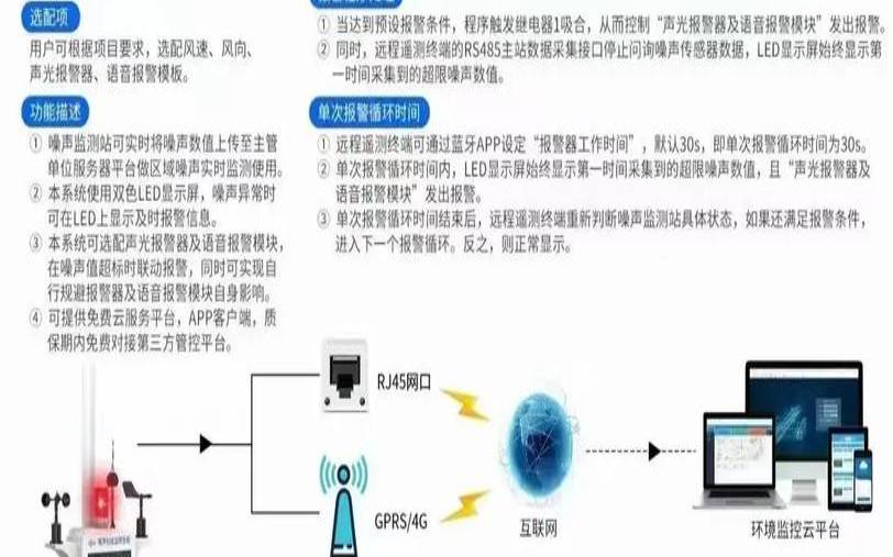 服务器的噪音来源,服务器的噪音来源是什么 服务器的噪音来源,服务器的噪音来源是什么