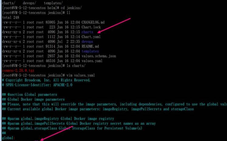 Kubernetes中Nginx服务启动失败如何排查（kubesphere部署nginx）