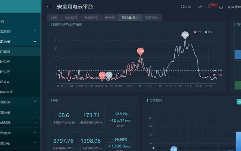 数据部署云端的安全隐患,数据部署云端的安全隐患 数据部署云端的安全隐患,数据部署云端的安全隐患