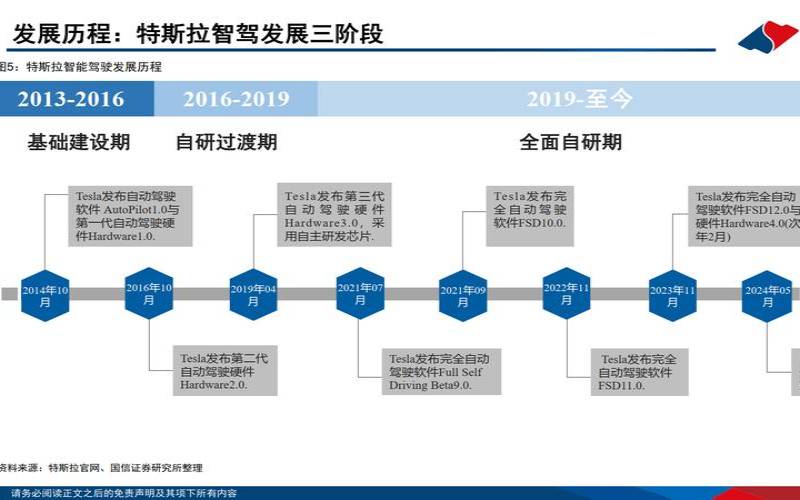 加速IT事件的根本原因分析（加速算法是什么）
