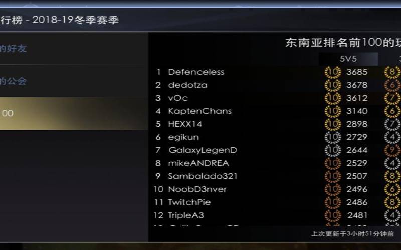 东南亚服务器缩写