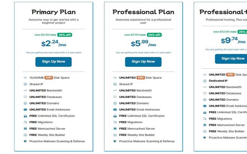 黑五Hawkhost老鹰主机3折优惠码（老鹰主机评测）