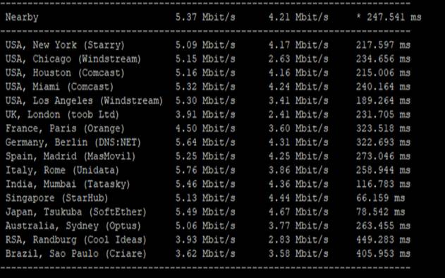 几款最便宜香港VPS推荐（香港最便宜的vps）