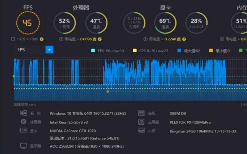 上海游戏服务器怎么测试网速（网络游戏服务器测试）