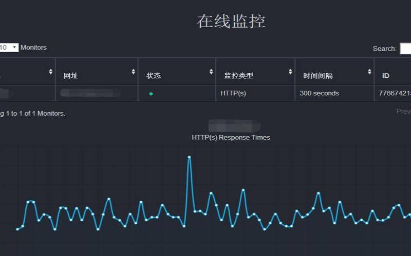应用程序性能监控（应用程序监控是什么意思）
