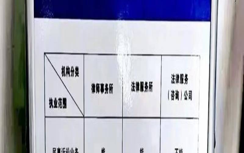 关于在法律行业使用专用服务器的知识,法律服务是不是法律适用 关于在法律行业使用专用服务器的知识,法律服务是不是法律适用