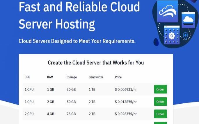国外性价比高的vps