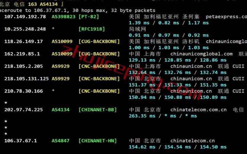 什么是洛杉矶动态bgp服务器,洛杉矶服务器地址 什么是洛杉矶动态bgp服务器,洛杉矶服务器地址