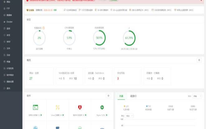 BT宝塔面板Panelservicestartupfailed,宝塔面板https BT宝塔面板Panelservicestartupfailed,宝塔面板https