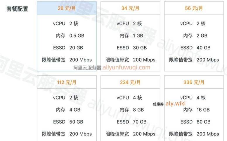 租用太便宜的香港服务器要注意这些问题（租用香港服务器的费用）