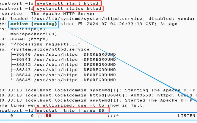 Apache与CDH的比较（apache和httpd的关系）