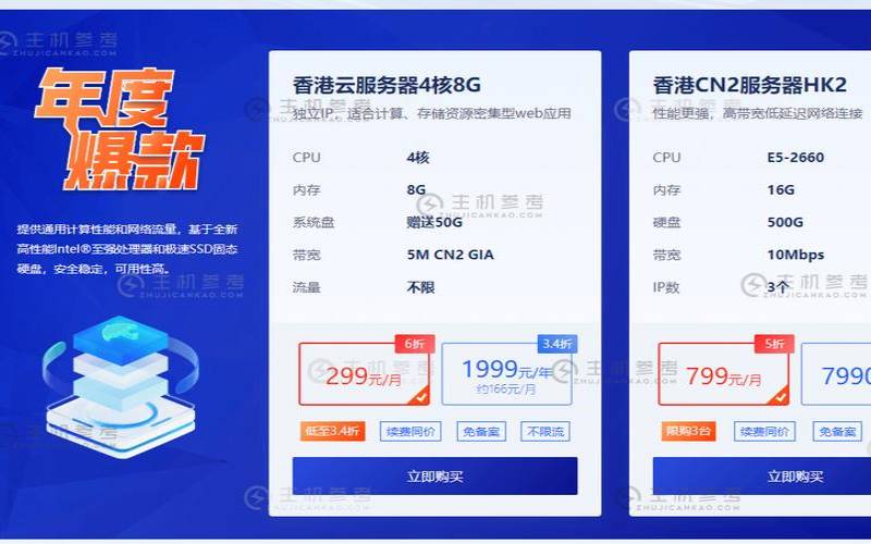 莱卡云香港CN2云服务器免备案仅需15元/月,中国内地/中国香港/美国等多机房可选 莱卡云香港CN2云服务器免备案仅需15元/月,中国内地/中国香港/美国等多机房可选