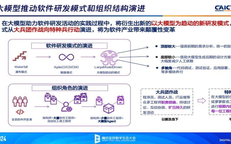 什么是应用程序重构（什么是应用程序重构过程）