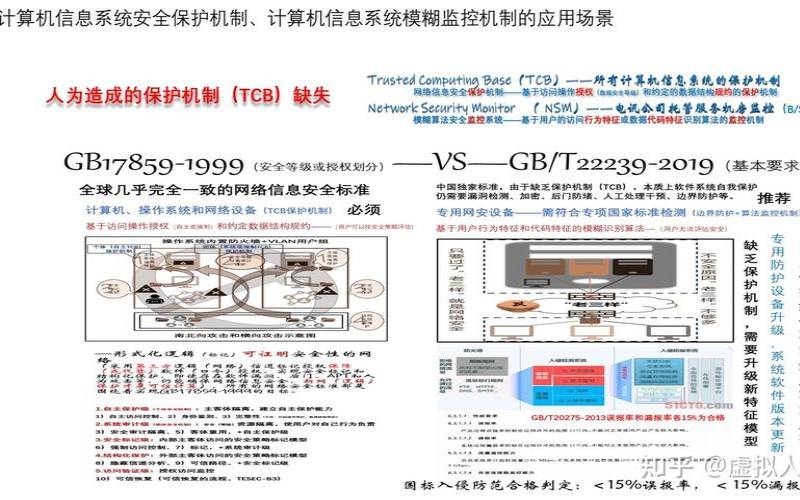 什么是网络安全威胁（网络安全威胁的种类）