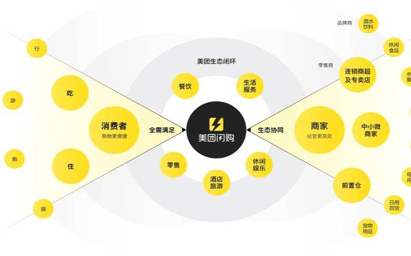 什么是混合IT（什么是混合app）