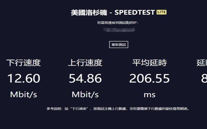 美国云服务器与独立服务器的网速怎么样,美国云服务器比较 美国云服务器与独立服务器的网速怎么样,美国云服务器比较