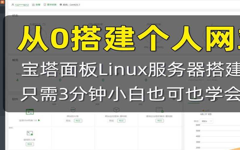 宝塔面板如何搭建网站,宝塔面板怎么搭建网站 宝塔面板如何搭建网站,宝塔面板怎么搭建网站