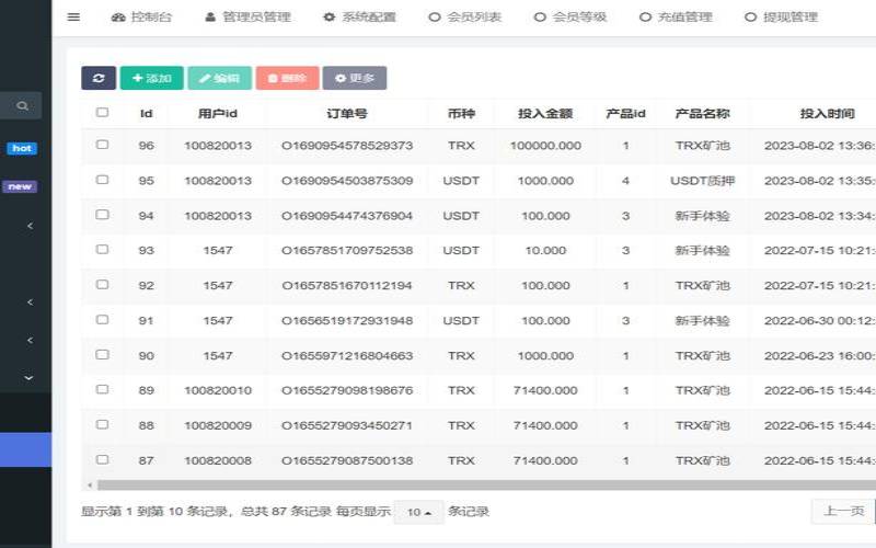一文了解云挖矿的盈利模式和挖矿风险（云挖矿能赚钱吗）
