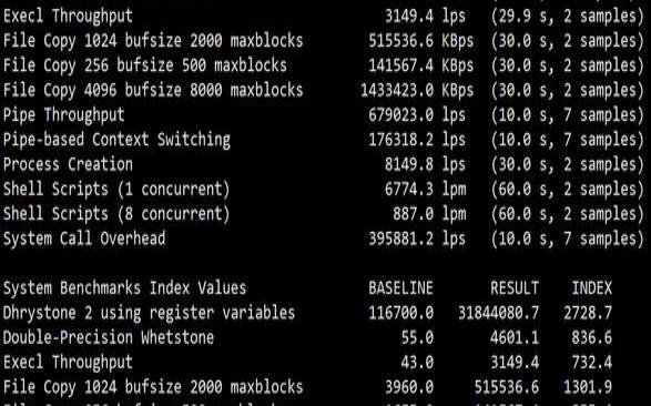 iON新加坡免费云服务器（新加坡租用云服务器）