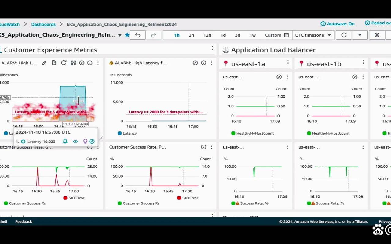 什么是混沌工程（混沌工程是什么）