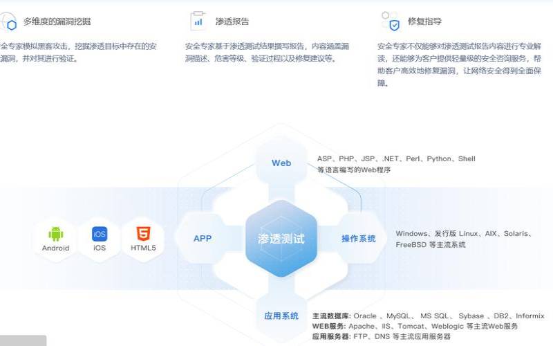 cdn产品有哪些优势和劣势（产品优势有哪些方面）