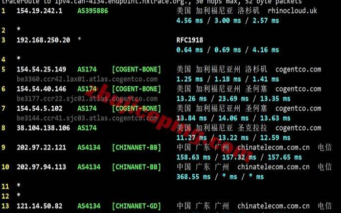 LosAngelesVPS洛杉矶高性价比无限流量VPS（1G带宽端口,免费10G防御,2核2.5G仅$28／年）