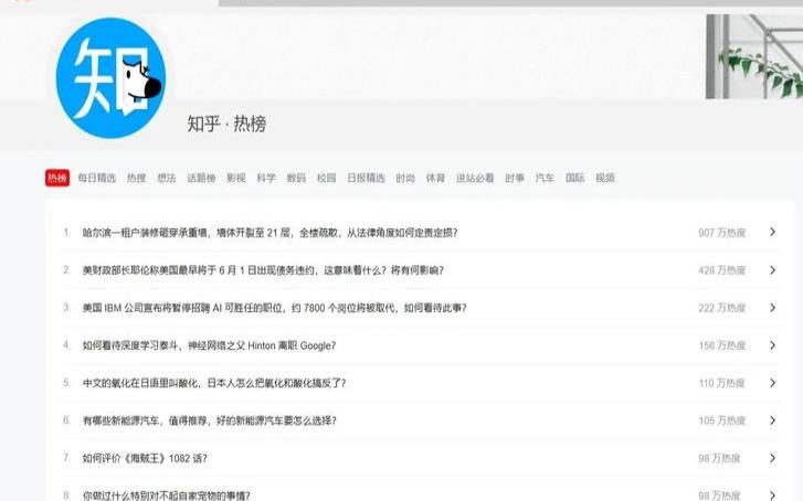 几个有趣网站分享–回形针手册／今日热榜／云萌（回形针可以做成什么）