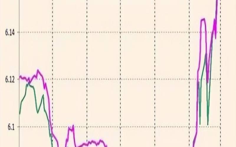 TheStack最新618闪购（1核256M内存G口带宽6.18美元／年,月均3块5！洛杉矶可选！）