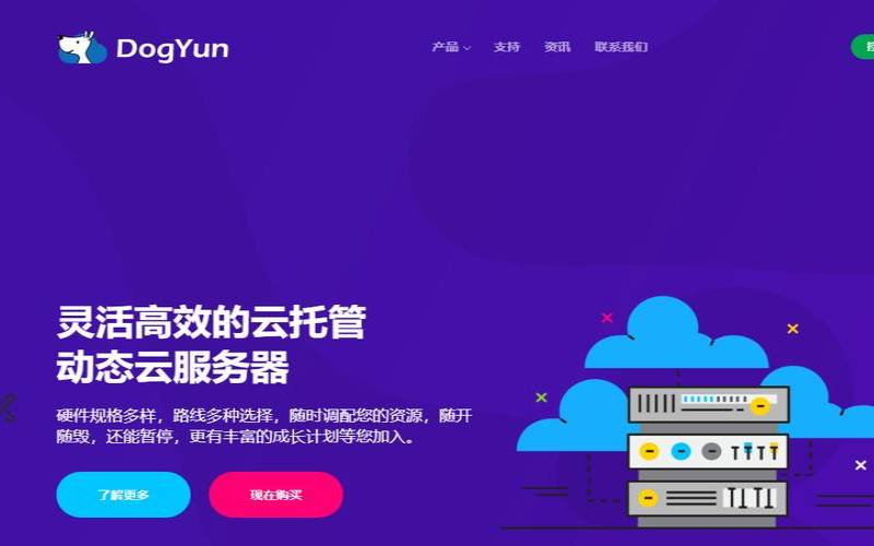 狗云dogyun4周年优惠（特价云服务器）