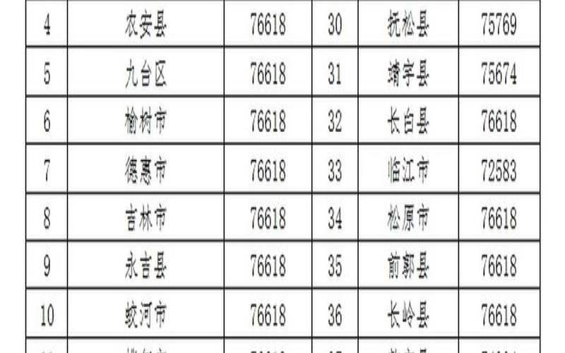 UOvZ低成本建站方案：徐州高防NAT（杭州移动NAT，香港动态NAT，大带宽端口，KVM架构，1核1G，2022元／月）